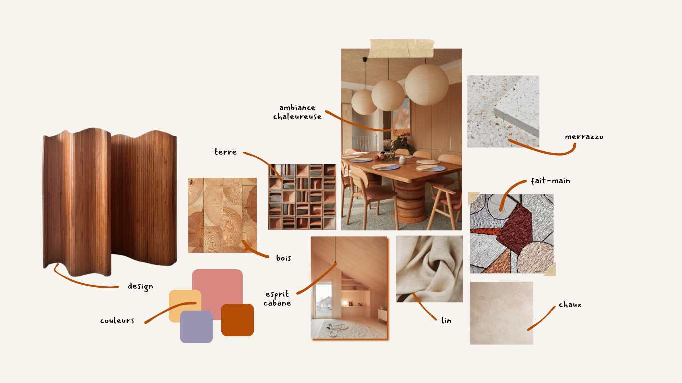 Maquette site Maison épanouie