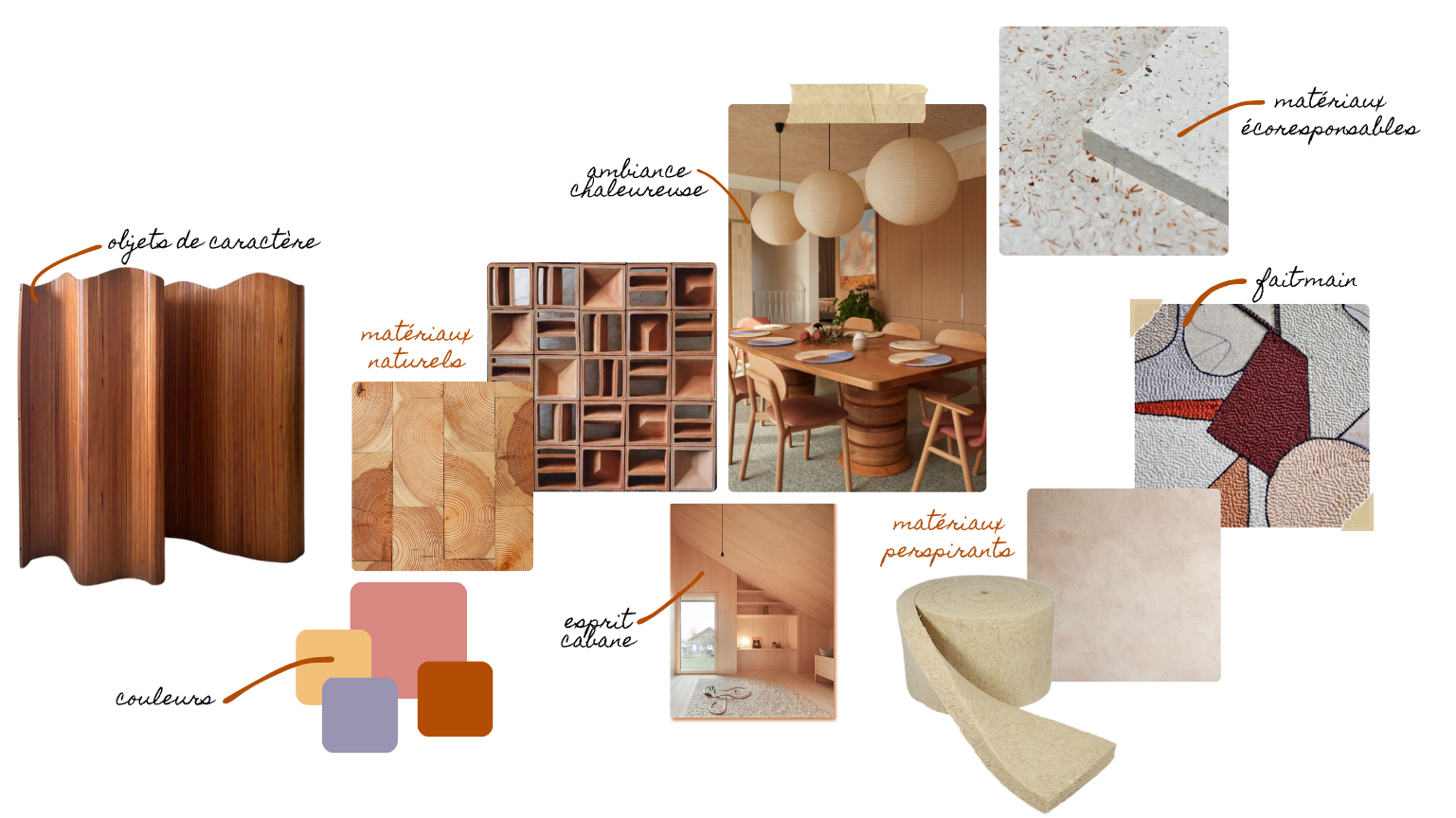 Mood board d'accueil Maison épanouie